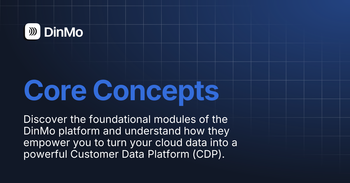 Core Concepts | DinMo Documentation